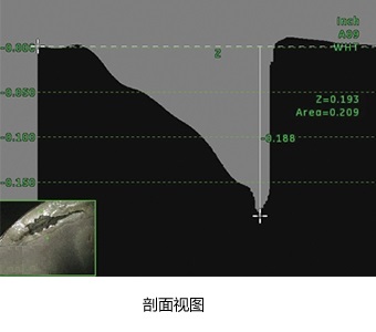 XLG3剖面視圖 XLG3剖面視圖